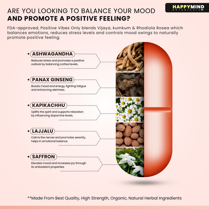 Positive Ingredients