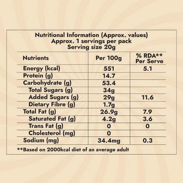 Sweet Karam Coffee Crushed Peanut Chikki Bar (Zero White Sugar) - Distacart