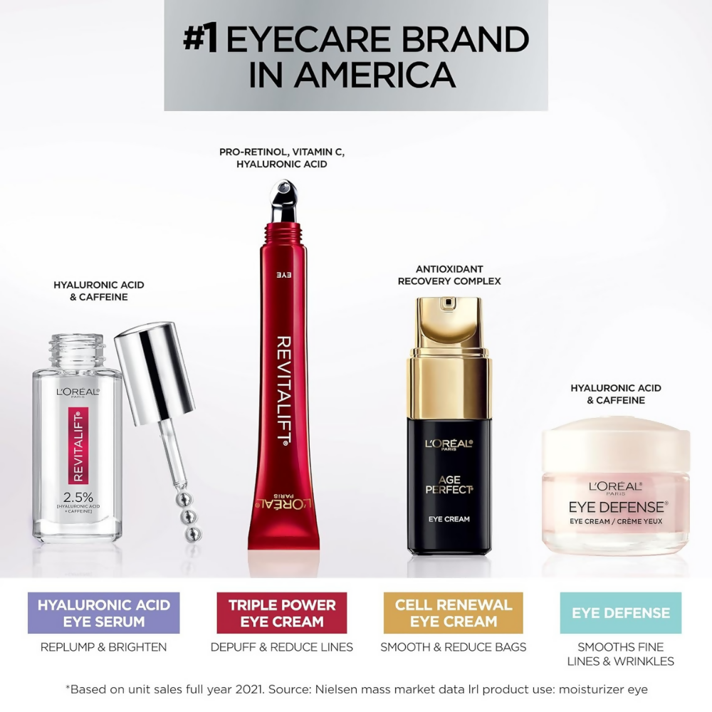 L'Oreal Paris Anti Aging Eye Cream - Dista