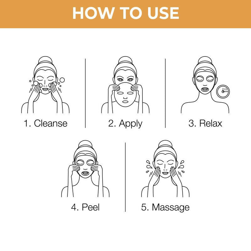 Nykaa Skin Secrets Indian Rituals Besan + Turmeric Sheet Mask For Calm & Moisturised Skin - Distacart