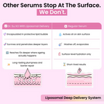 Thumbnail for Dr. Su Exosome Serum - Dista