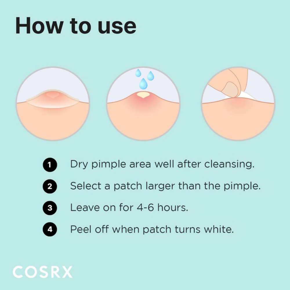 Cosrx Master Patch Clear Fit - Distacart