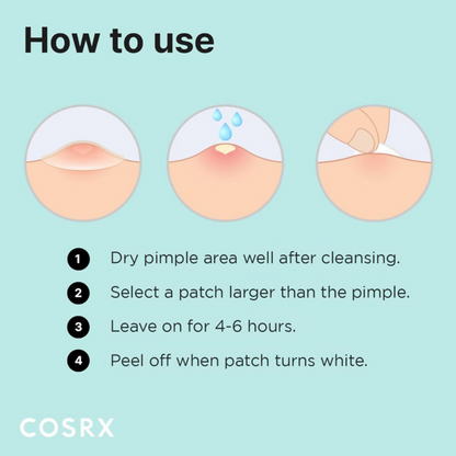 Cosrx Master Patch Clear Fit - Distacart