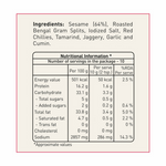 Thumbnail for Priya Nuvvula Podi