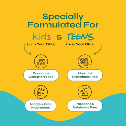 Tikitoro Kids Body & Hair Combo Kit - Distacart