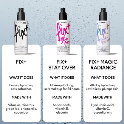 M.A.C Prep Prime Fix Setting Spray - Dista