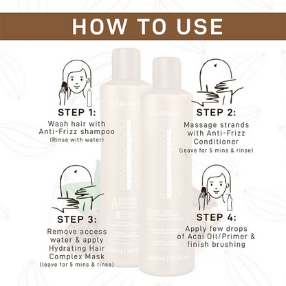 Cadiveu Brasil Cacau Anti Frizz Shampoo & Conditioner Combo - Distacart