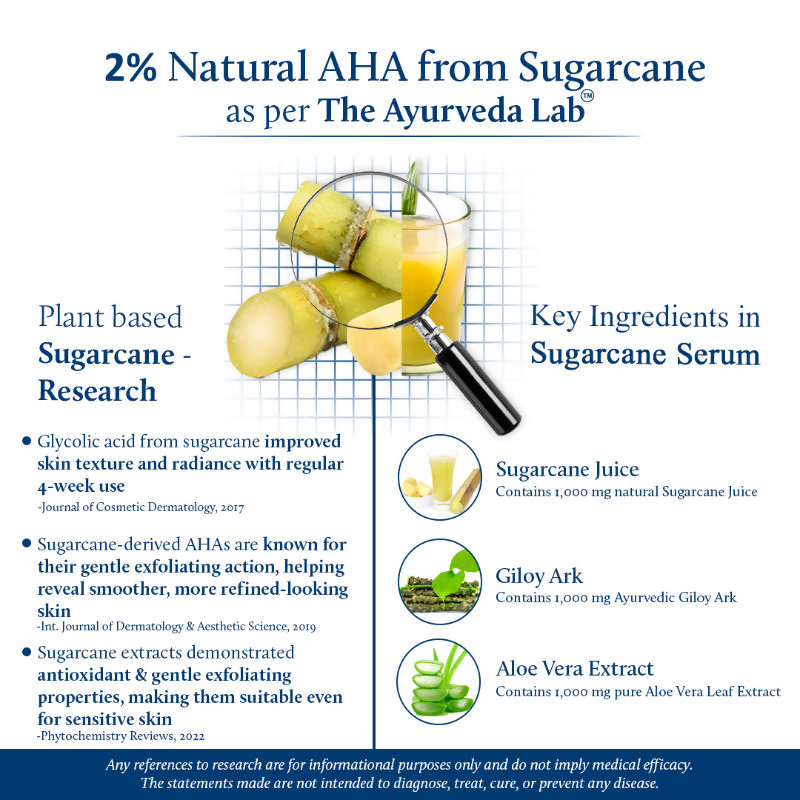 Blue Nectar AHA Exfoliating Face Serum - Distacart
