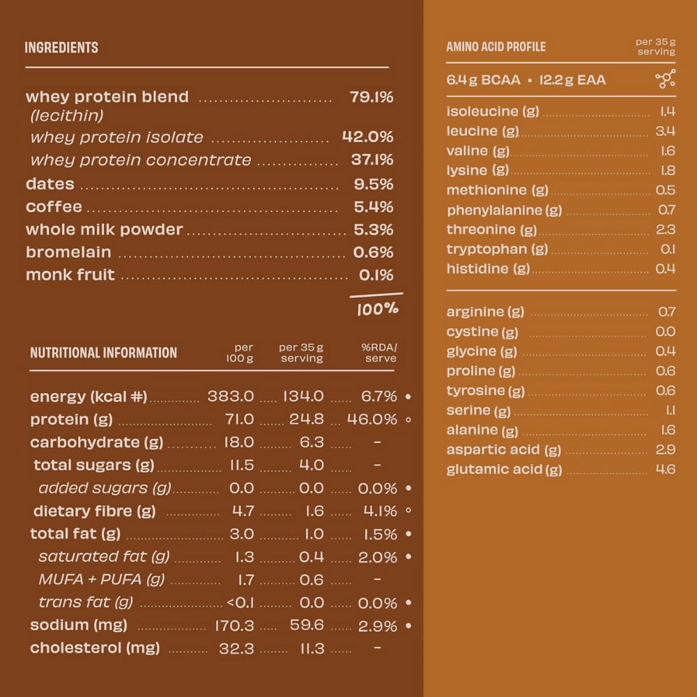 The Whole Truth Whey Protein Isolate+Concentrate - Cold Coffee