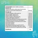 Thumbnail for Ayuttva AviChew Chewable Digestive Tablets - Distacart