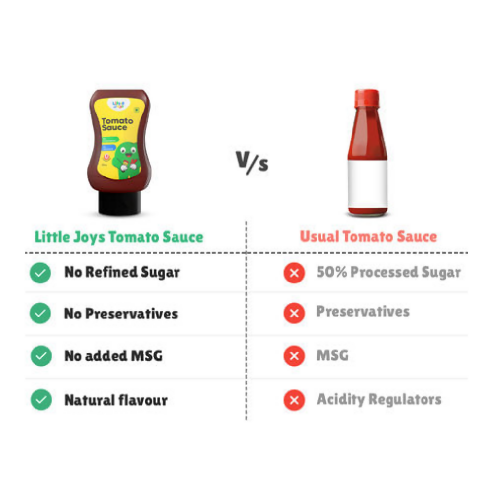 Little Joys Chocolate Spread + Tomato Sauce Squeeze - Distacart