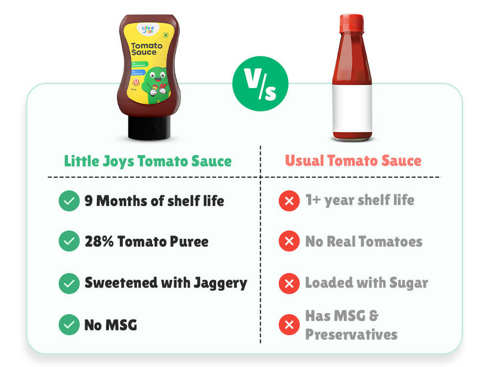 Little Joys Tomato Sauce Squeeze + Macaroni Pasta Combo - Distacart