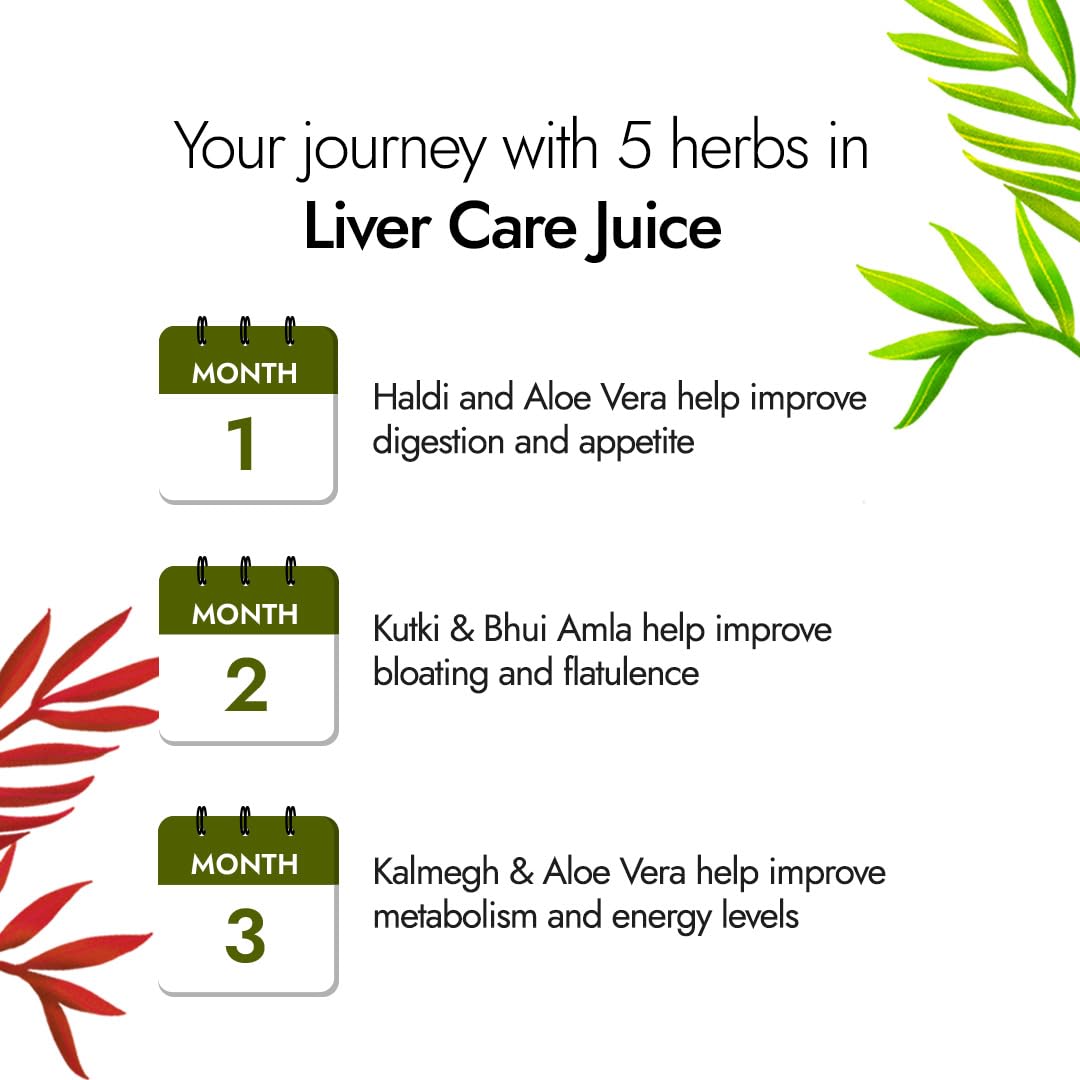 Kapiva Ayurveda Liver Care Juice