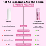 Thumbnail for Dr. Su Exosome Serum - Dista