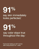 Thumbnail for Clinique Even Better Clinical Serum Foundation SPF 20 - CN 28 Ivory (VF) - Distacart