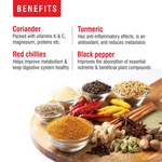 Thumbnail for Priya Paya Masala