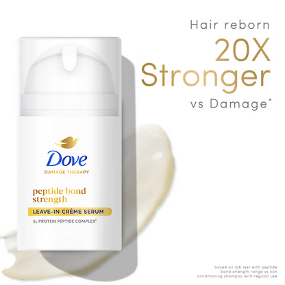 Dove Peptide Bond Strength Leave In Conditioner - Distacart