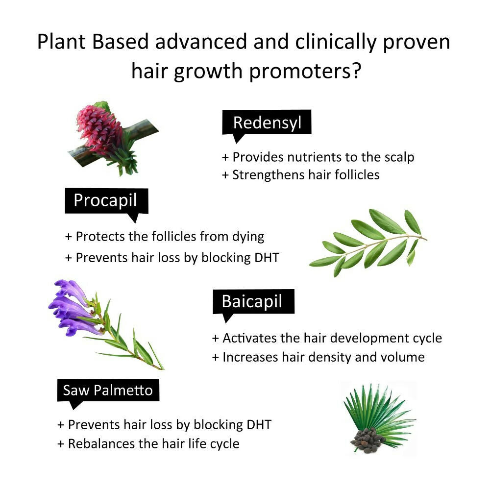 Beauty Secrets Saw Palmetto Hair Growth Serum - Distacart