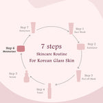 Thumbnail for Globus Naturals Rice Ceramide Revival Face Cream, For Korean Glass Skin