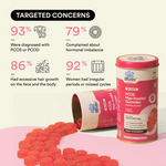 Thumbnail for Bloom PCOS Myo-Inositol Gummies