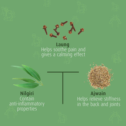Krishna'S Herbal & Ayurveda Krishnadhara Roll On - Distacart