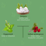 Thumbnail for Krishna'S Herbal & Ayurveda Krishnadhara Roll On