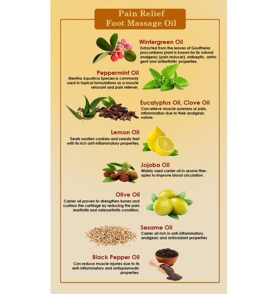 Ancient Living Pain Relief Foot Massage Oil 50 ml