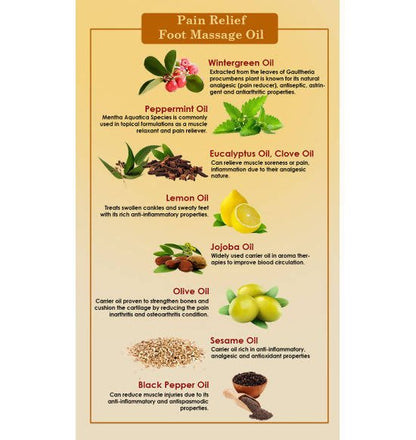 Ancient Living Pain Relief Foot Massage Oil 50 ml