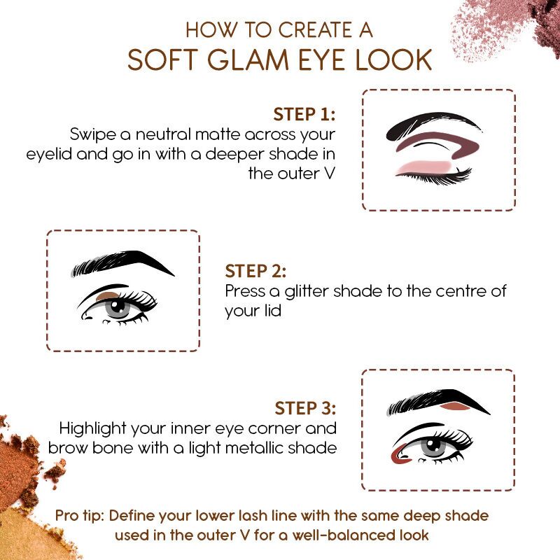 Kay Beauty Multi Texture Eyeshadow Palette - Sunkissed - Distacart