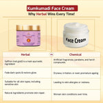 Thumbnail for We Herbal|Honest Ayurveda Kumkumadi Face Cream: An Ayurvedic Solution For Modern Radiant Revitalized Skin - Distacart