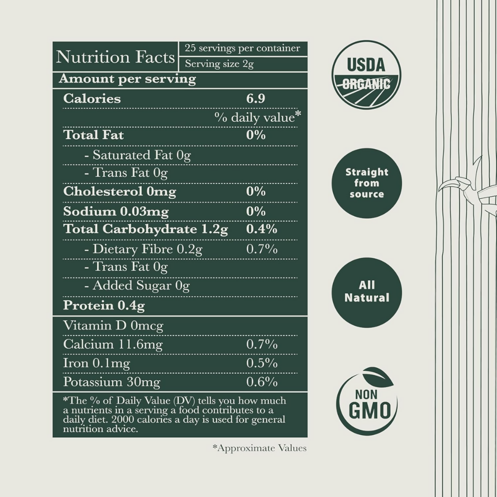Luxmi Estates Tokyo Green Blend Green Tea - Dista