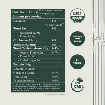 Luxmi Estates Tokyo Green Blend Green Tea - Dista
