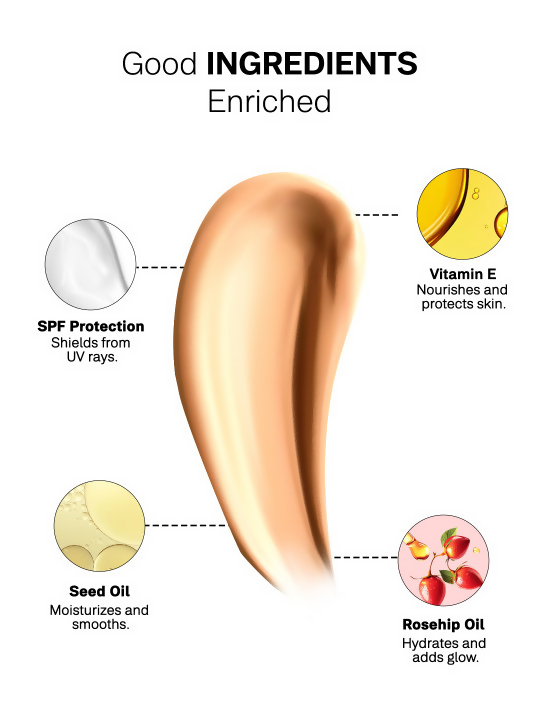 Flicka Cosmetics The Base Story Cream Foundation with SPF Waterproof Caramel - Distacart