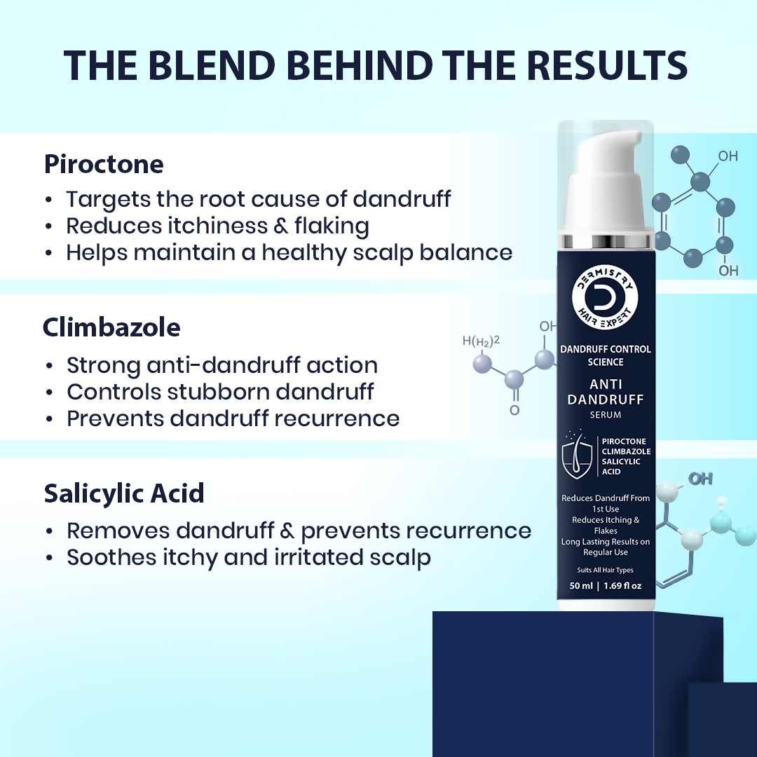Dermistry Anti-Dandruff Control Hair Serum & Shampoo - Distacart