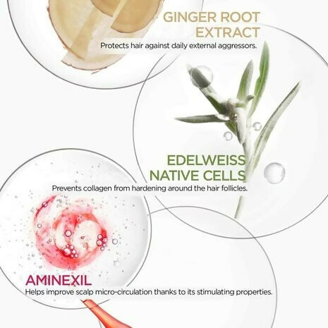 Kerastase Genesis Masque Reconstituant Mask - Distacart