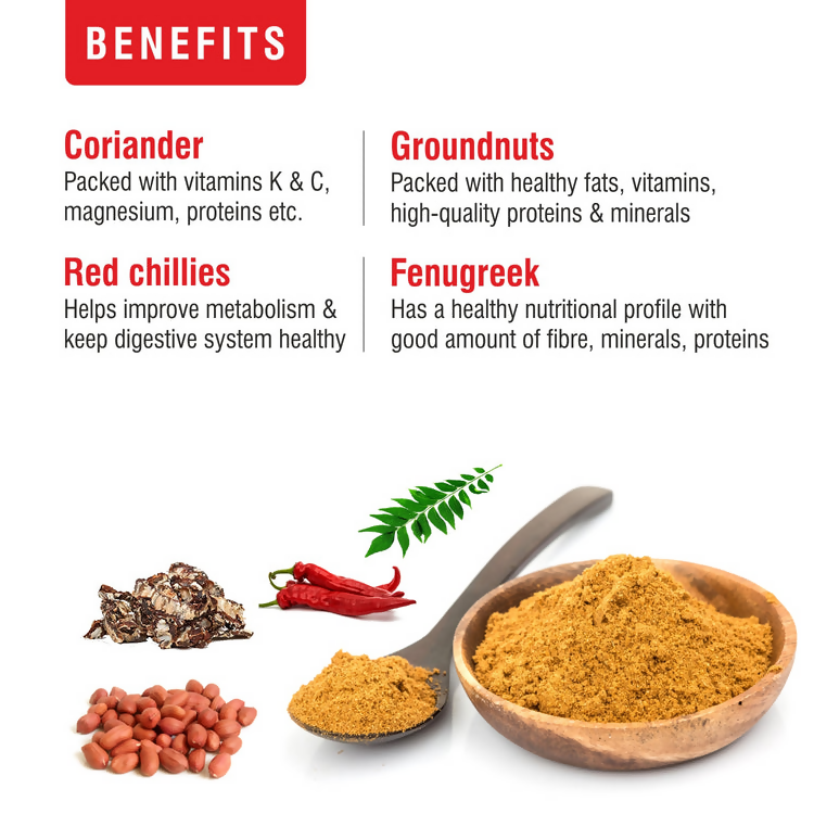 Priya Puliogare Powder