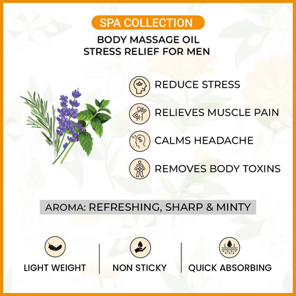 Keya Seth Aromatherapy Energizing Body Massage Oil - Distacart
