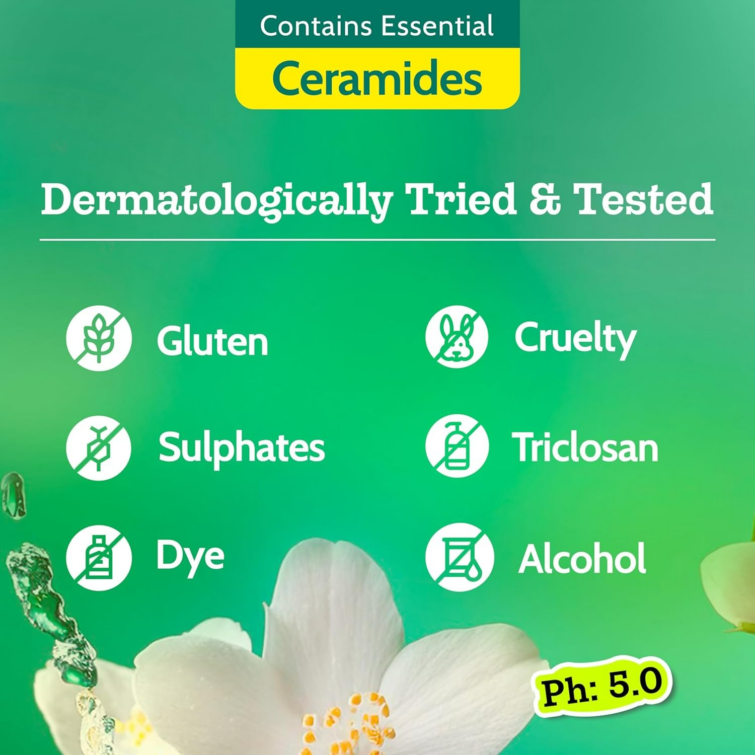 Chemist at Play UnderArm Roll-On with 5% AHA White Jasmine Fragrance - Distacart