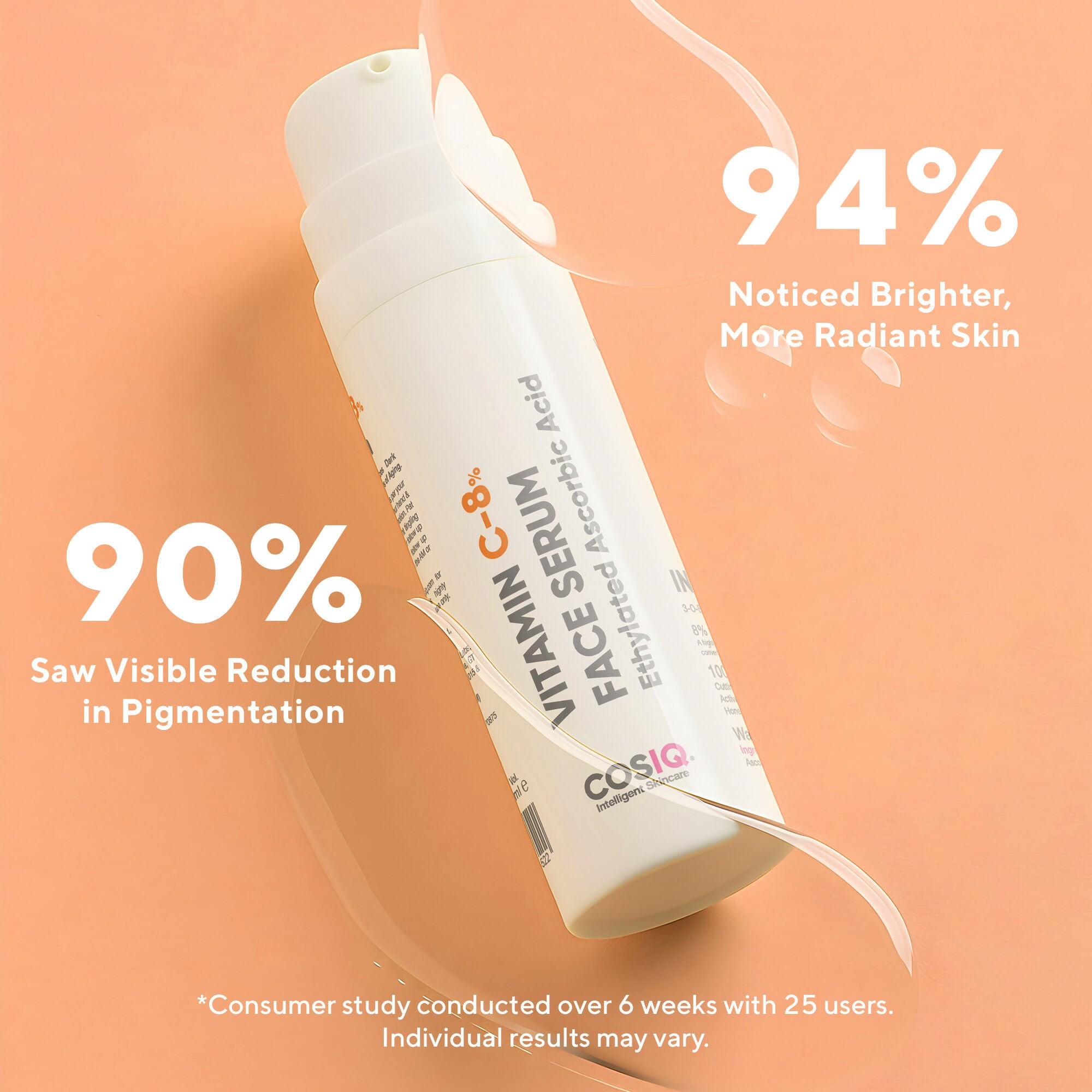 Cos-IQ Vitamin C-8% Face Serum