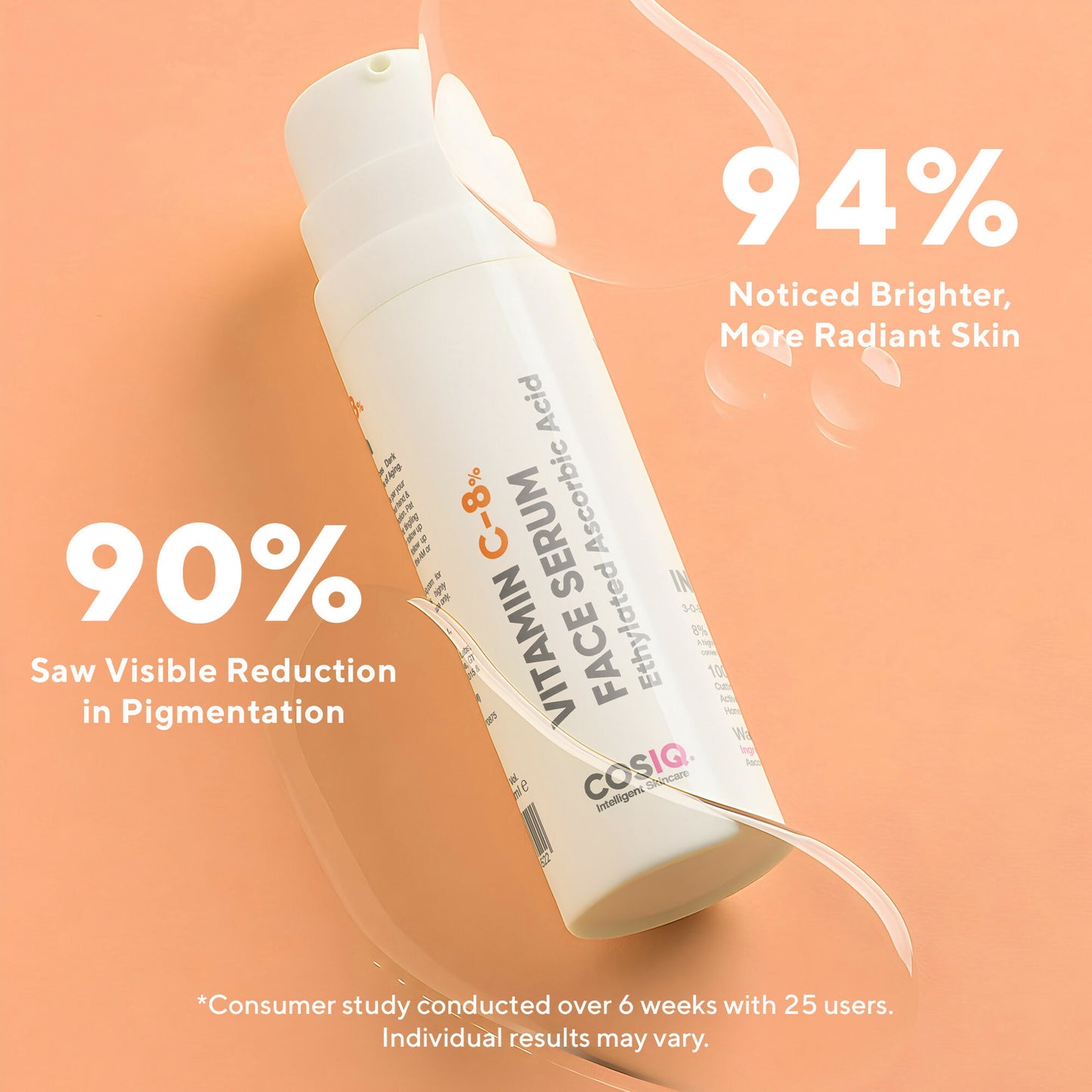 Cos-IQ Vitamin C-8% Face Serum - Distacart