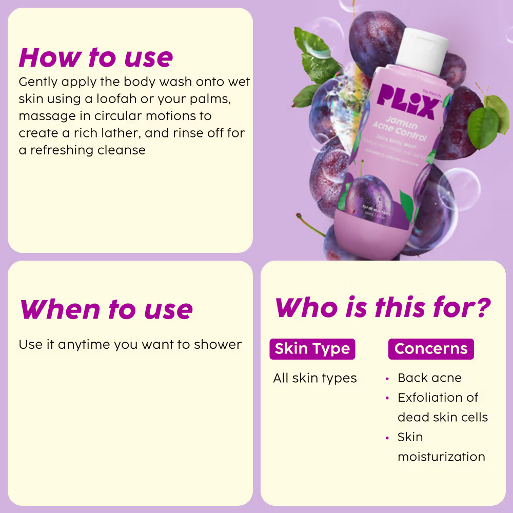 PLIX The Plant Fix Jamun Active Acne Regime - Cleanser, Acne Mark Serum, Moisturizer & Body Wash For Women & Men - Distacart