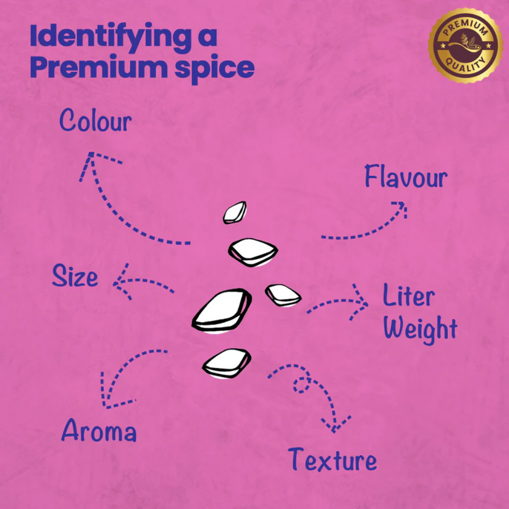 Crista Spices Pink Salt and Black Salt Powder - Distacart