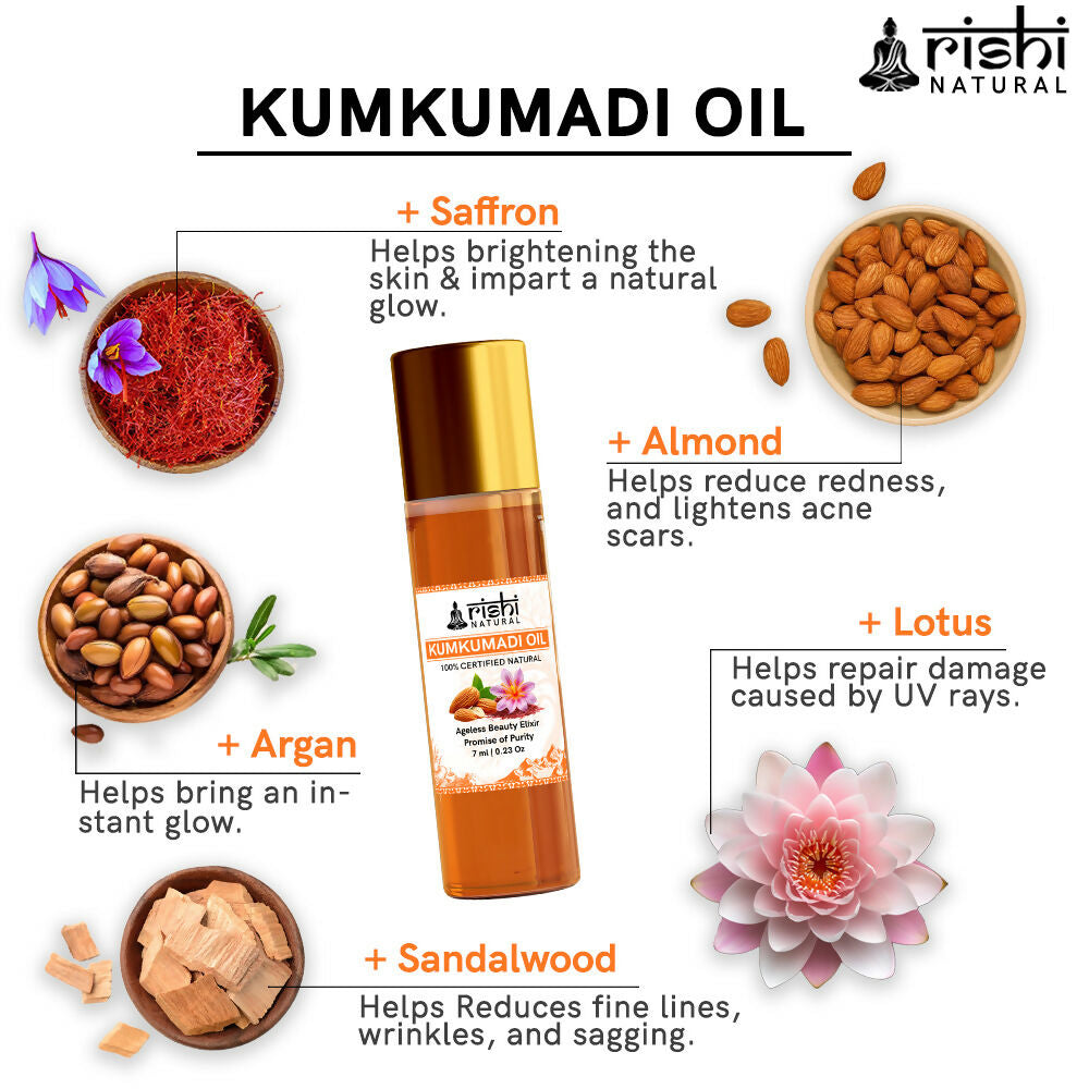 Copy of KUMKUMADI OIL INGREDIENTS IMAGE