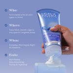 Thumbnail for Lotus Herbals Hydra Deep Nourish Serum Lotion