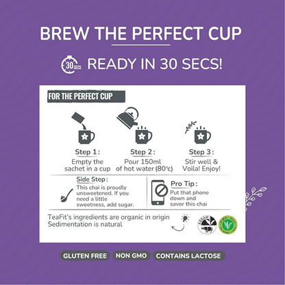 TeaFit NO SUGAR Assorted Tea Premix Gift Pack - Distacart