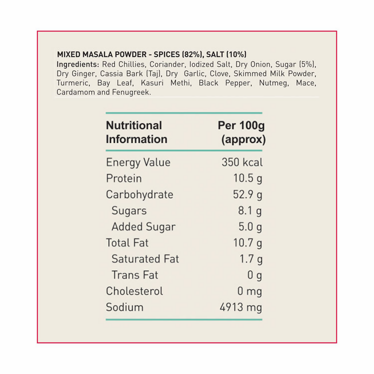 Priya Mushroom Masala