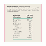 Thumbnail for Priya Mushroom Masala