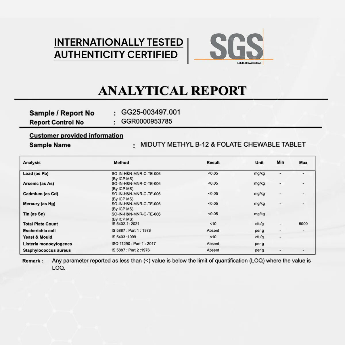 Miduty by Palak Notes Vitamin B12 - Methyl Folate Chewables