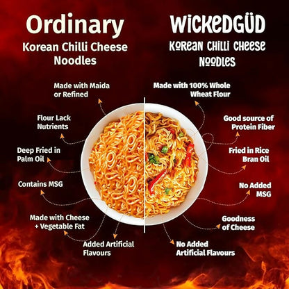 WickedGud Chilli Cheese Korean Instant Cup Noodles - Distacart
