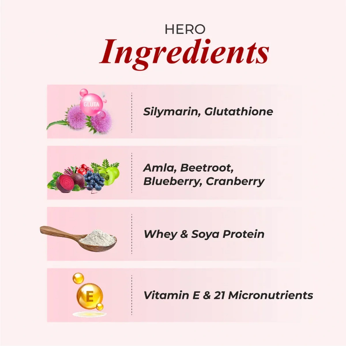 Patanjali Nutrela Liver Health Powder